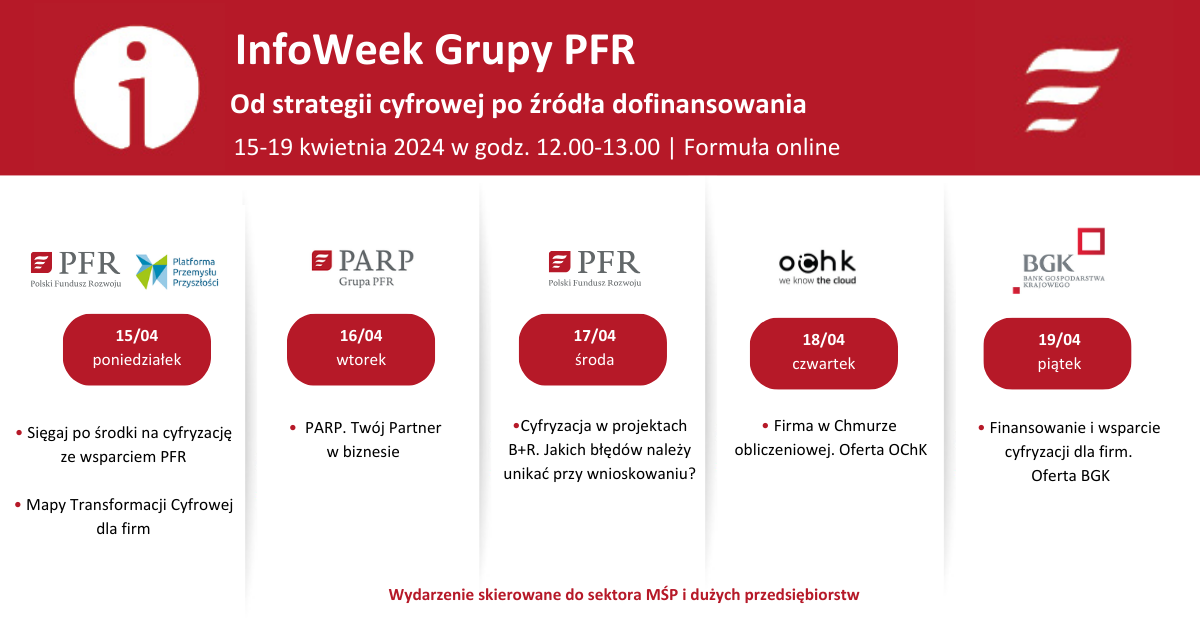 InfoWeek Grupy PFR Agenda